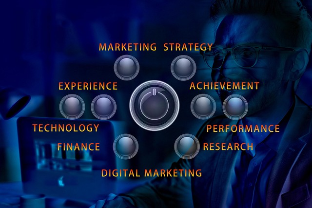 digital marketing agencies