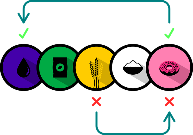 heating plumbing supplies