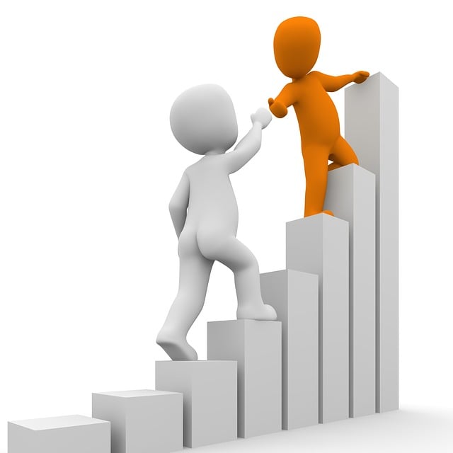 share market