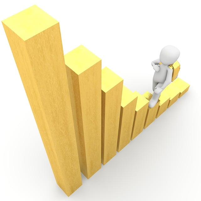 share trading