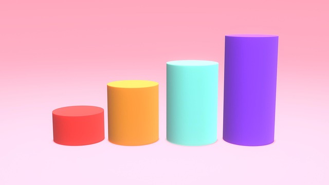 stock market