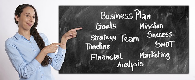 trading plan